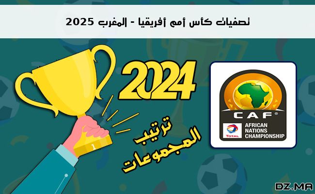 ترتيب مجموعات تصفيات كأس أمم أفريقيا المغرب 2025 حتى الجولة الأولى 1