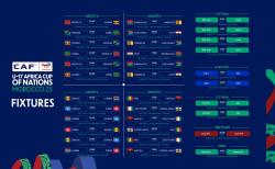 جدول مباريات كأس أفريقيا 2025 مع التوقيت