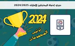 ترتيب دوري أدنوك للمحترفين الامارات 2024/2025 الجولة الثانية 2