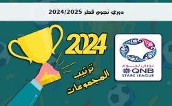 ترتيب دوري نجوم قطر 2024/2025 الجولة الثالثة 3