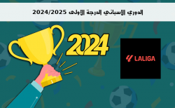 ترتيب الدوري الإسباني الدرجة الأولى 2024/2025 الجولة السادسة 6