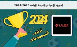 ترتيب الدوري الإسباني الدرجة الأولى 2024/2025 حتى الجولة الرابعة 4