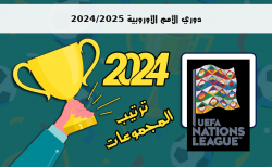 ترتيب مجموعات دوري الأمم الأوروبية 2024/2025 حتى الجولة الأولى 1