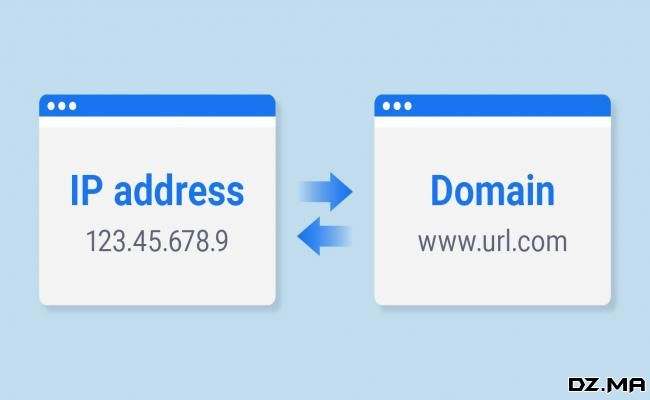 عنوان IP موقع