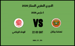 موعد مباراة الوداد الرياضي و نهضة بركان في الدوري المغربي الممتاز 2026 موعد مباراة الوداد الرياضي و نهضة بركان في الدوري المغربي الممتاز 2026