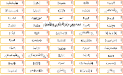 زخرفة الأسماء ببجي 2026